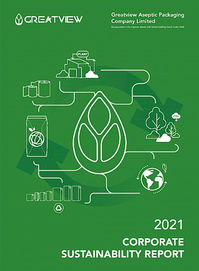 2021 Corporate Sustainability Report